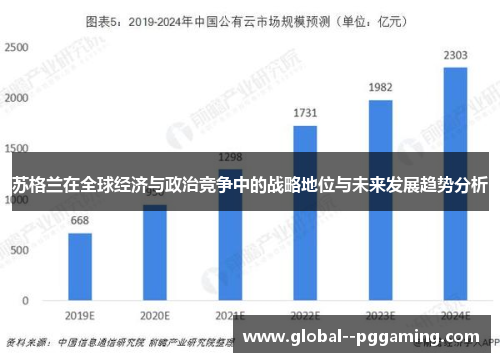 苏格兰在全球经济与政治竞争中的战略地位与未来发展趋势分析 苏格兰在全球经济与政治竞争中的战略地位与未来发展趋势分析