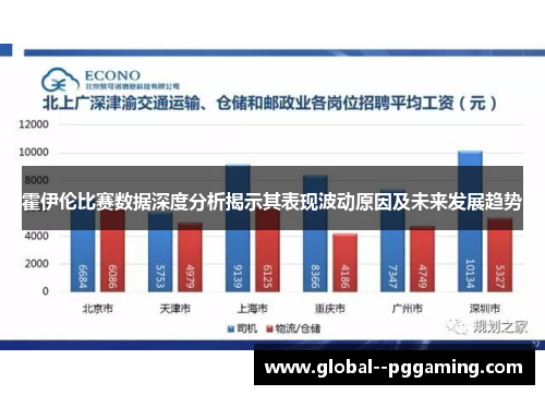 霍伊伦比赛数据深度分析揭示其表现波动原因及未来发展趋势