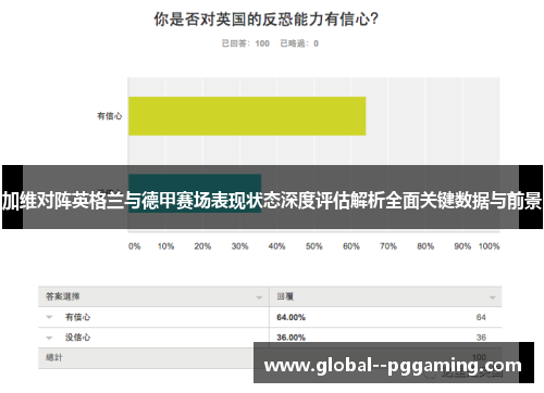 加维对阵英格兰与德甲赛场表现状态深度评估解析全面关键数据与前景