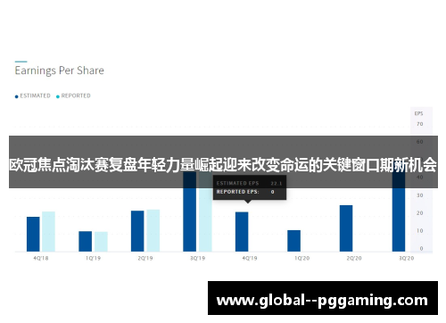 欧冠焦点淘汰赛复盘年轻力量崛起迎来改变命运的关键窗口期新机会