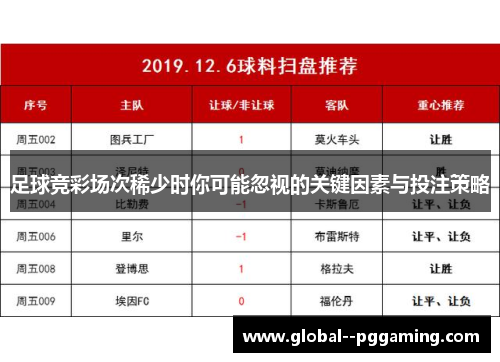 足球竞彩场次稀少时你可能忽视的关键因素与投注策略