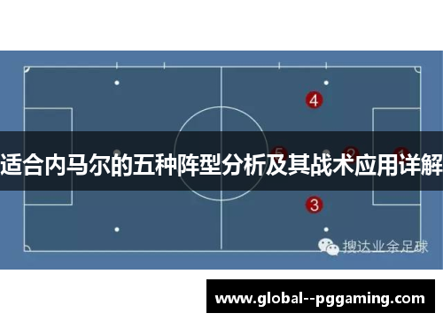 适合内马尔的五种阵型分析及其战术应用详解